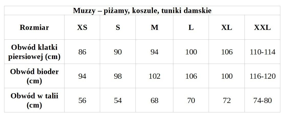 Tabela rozmiarów Muzzy
