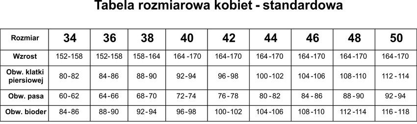 Tabela rozmiarów Noviti