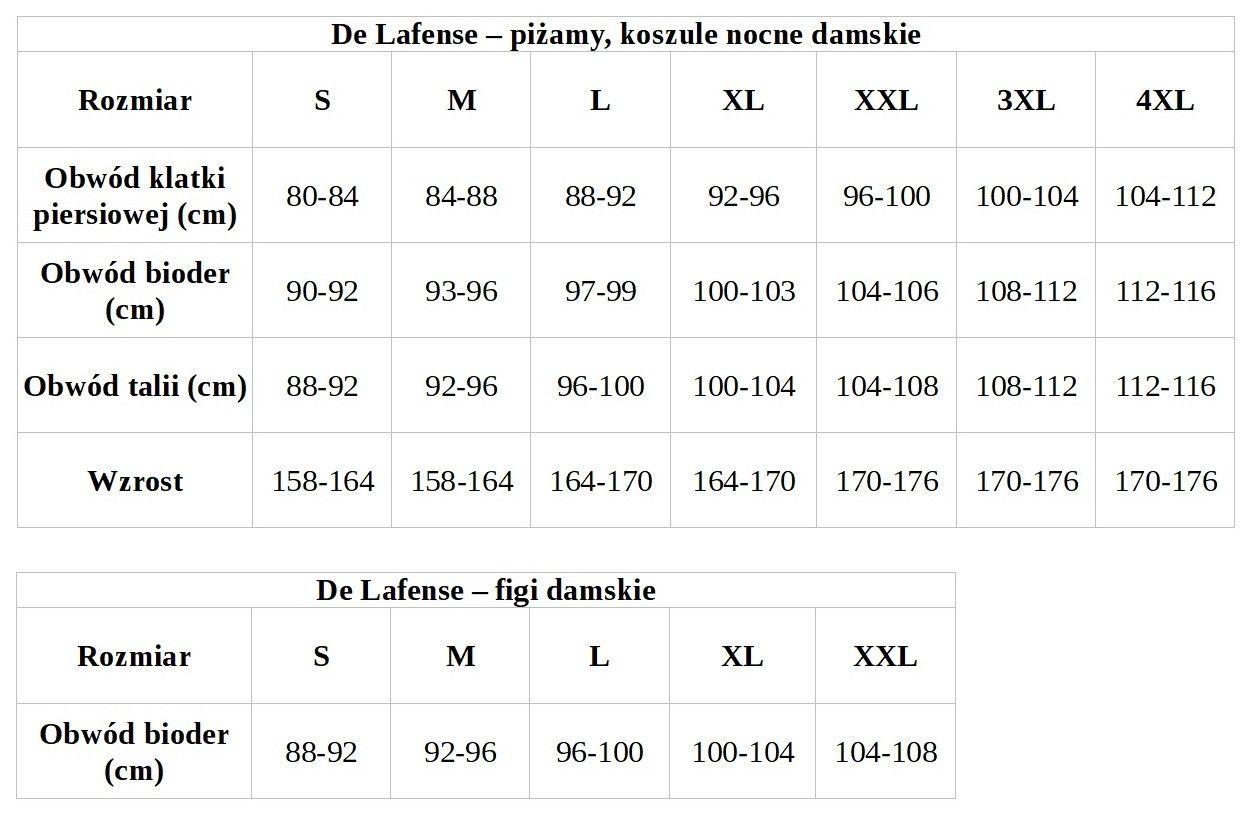 Tabela rozmiarów de Lafense