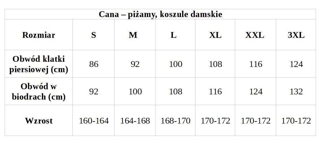 Tabela rozmiarów Cana